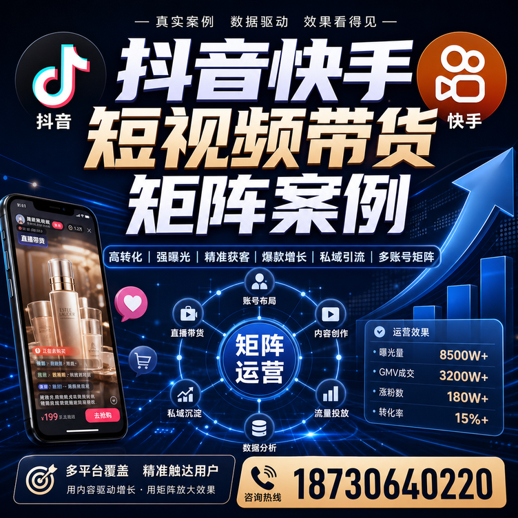 绵阳短视频带货团队多平台矩阵自动分发案例