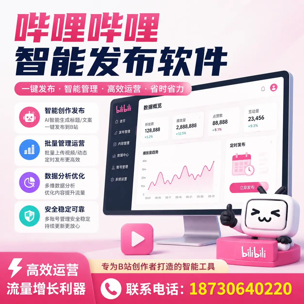 如何评估哔哩哔哩智能发布软件的ROI？绵阳 企业必读